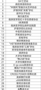 搞笑社团名字,揭秘搞笑社团的趣味命名大揭秘